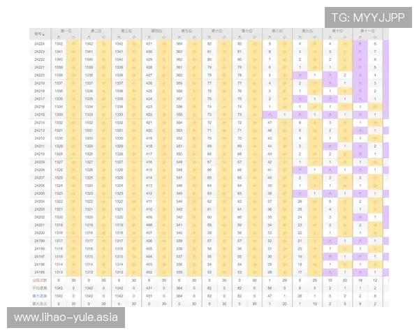 KK线上娱乐城如何选择最适合自己的游戏策略,提升获胜几率 KK线上娱乐城如何选择最适合自己的游戏策略,提升获胜几率